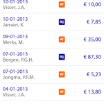 Rabo Bankieren